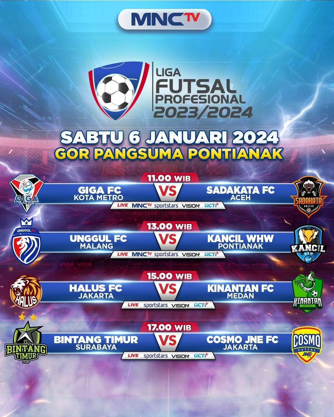 Pekan Ke 6 Liga Futsal Profesional 2023 2024 Unggul FC Malang Hadapi