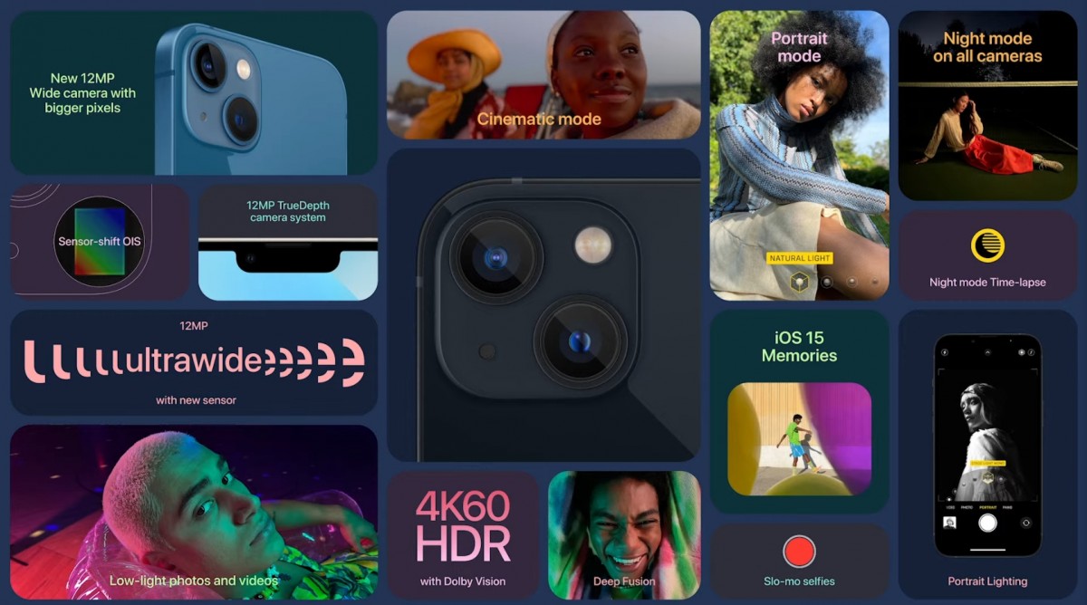 Lama Ditunggu, Ini Wujud Resmi Apple iPhone 13 dan iPhone 13 mini 3 malam peluncuran iphone 13 8