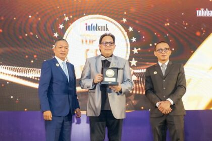BANK DKI SPPP