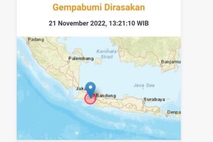 Gempa Cianjur