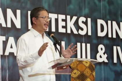 kemenag data religiosity index