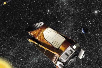 Kepler Teleskop