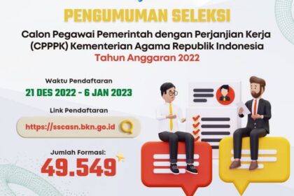 LOKER KEMENAG