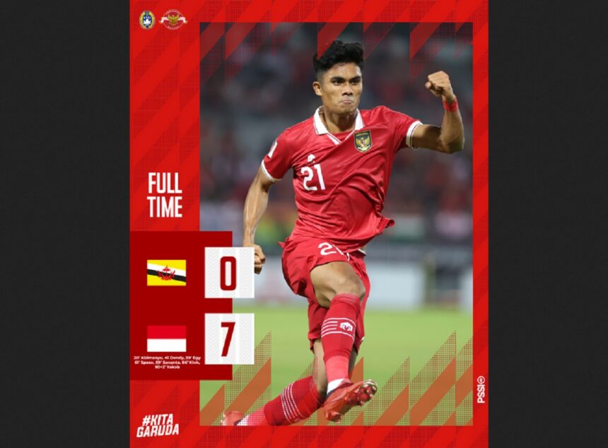 TIMNAS RI