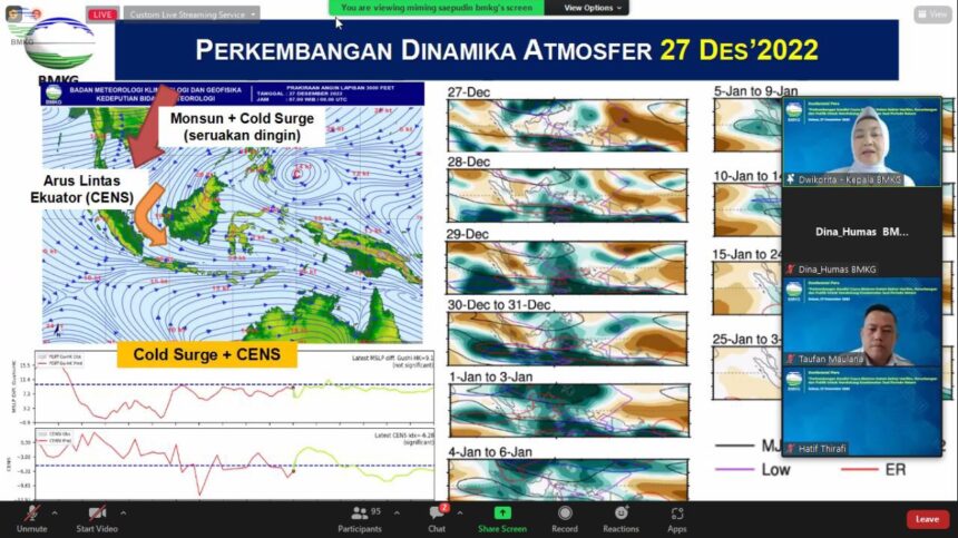 BMKG Sebut 7 Provinsi Ini Berpotensi Diterpa Cuaca Ekstrem Hingga 30 ...