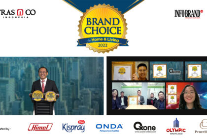 infobrand.id