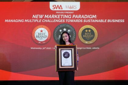 sharp swa sip