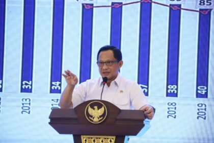 Menteri Dalam Negeri (Mendagri), Muhammad Tito Karnavian saat Rakernas Asosiasi Pemerintah Provinsi Seluruh Indonesia (APPSI) Tahun 2023 di Balikpapan, Kalimantan Timur (Kaltim), Kamis (23/2). Foto: Dok Kemendagri