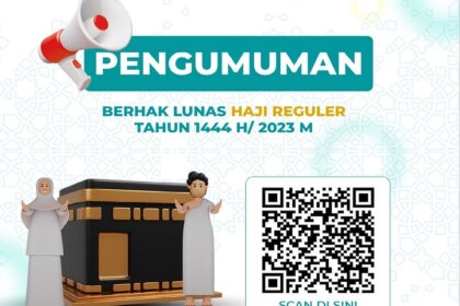 Daftar nama jemaah haji berhak lunasi Bipih 1444 H, bisa diakses melalui link di bawah ini. Foto: kemenag