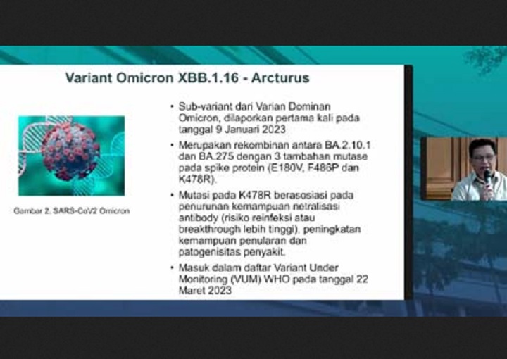 Jumlah kasus positif varian Arcturus di Indonesia bertambah. Foto: Kemenkes