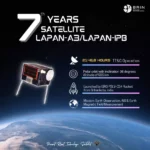 Satelit Lapan IPB