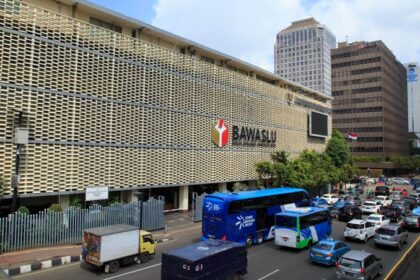 Kantor Bawaslu