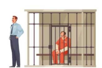 Ilustrasi seorang petugas rumah tahanan (rutan) sedang berjaga. Foto: freepik.com