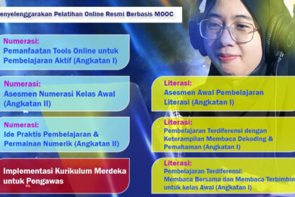 Pelatihan baru MOOC terbuka untuk diikuti secara daring oleh para guru, kepala madrasah, pengawas, dosen, pemerhati pendidikan, dan masyarakat umu yang berminat. Foto: Kemenag