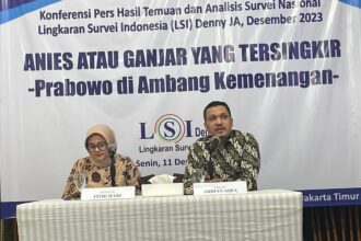 Peneliti Lingkaran Survei Indonesia (LSI) Denny JA, Ardian Sopa dalam pemaparan temuan survei terbaru saat konfrensi pers bertajuk 'Anies atau Ganjar yang Tersingkir, Prabowo di Ambang Kemenangan' di kantor LSI di kawasan Rawamangun, Jakarta Timur, Senin (11/12) siang. Foto: Joesvicar Iqbal/ipol.id