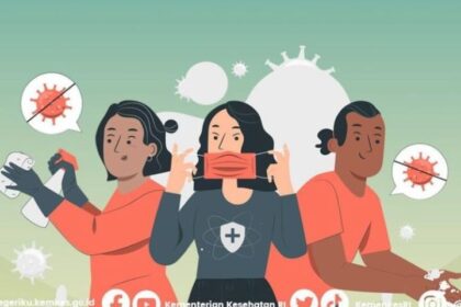 Ilustrasi pencegahan COVID-19 yang kembali naik kasusnya. Foto: Kemenkes