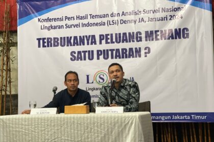 Direktur KCI Lingkaran Survei Indonesia (LSI) Denny JA, Ardian Sopa pada konfrensi pers hasil temuan dan analisis survei nasional LSI Denny JA, Januari 2024 bertema 'Terbukanya Peluang Menang Satu Putaran?', di kantor LSI di Jakarta Timur, Kamis (18/1) siang. Foto: Joesvicar Iqbal/ipol.id