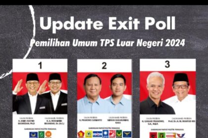 Hasil exit poll di sejumlah negara yang disebut hoaks. Foto: Tangkapan layar IG @@Affan79992133