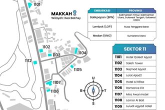 Tampak grafis pembagian hotel jamaah haji Indonesia di Mekkah