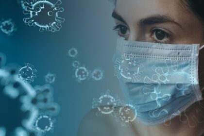 Ilustrasi virus Covid-19 yang mengganas menyerang manusia di Singapura. Foto: FEhealthcare.com