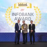 bank bjb raih penghargaan dalam 29th Infobank Banking Appreciation 2024 Foto: ist