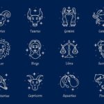 Ilustrasi, 12 Zodiak. Foto: Freepik, @freepik