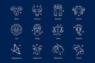 Ilustrasi, 12 Zodiak. Foto: Freepik, @freepik