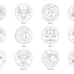 Ilustrasi deretan 12 zodiak. Foto: Freepik