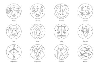 Ilustrasi deretan 12 zodiak. Foto: Freepik