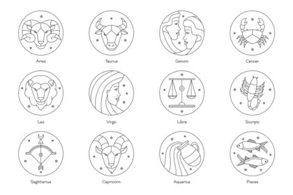 Ilustrasi deretan 12 zodiak. Foto: Freepik