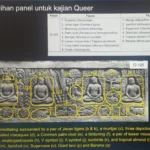 Penggambaran kekayaan hayati dalam relief Candi Borobudur. Foto: dok humas BRIN