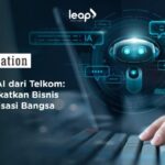 PT Telkom Indonesia (Persero) Tbk (Telkom) terus memperkuat komitmennya dalam mendukung kemajuan digital nasional melalui inovasi teknologi Artificial Intelligence (AI). Inovasi yang dilakukan Telkom turut direalisasikan melalui chatbot AI berbasis Large Language Model (LLM). Foto: Telkom Indonesia