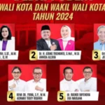 Calon Wali Kota dan Wakil Wali Kota Bogor di Pilkada 2024. (Foto: Instagram @kpu_kota_bogor)