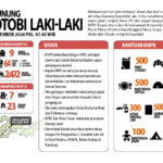 Pusat Pengendalian Operasi (Pusdalops) Badan Nasional Penanggulangan Bencana (BNPB) mengupdate korban meninggal dunia akibat erupsi Gunung Lewotobi Laki-Laki per Selasa (5/11/2024), sembilan orang meninggal dunia dan satu orang kritis. Foto: BNPB