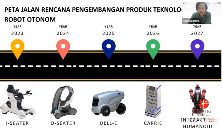 Peneliti BRIN ikut mengembangkan kendaraan listrik otonom nasional. Foto: BRIN