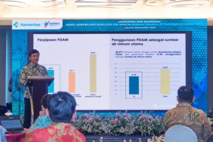 Wakil Menteri Kesehatan, Prof. Dante Saksono Harbuwono, mengatakan bahwa surveilans yang dilakukan pada 2023 menunjukkan peningkatan signifikan pada kualitas air minum yang aman dikonsumsi.