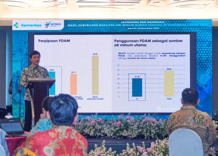 Wakil Menteri Kesehatan, Prof. Dante Saksono Harbuwono, mengatakan bahwa surveilans yang dilakukan pada 2023 menunjukkan peningkatan signifikan pada kualitas air minum yang aman dikonsumsi.