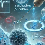 Ilustrasi teknologi nanobubbles yang menggantikan peran jarum suntik dan jauh lebih efektif sebagai media pengantar obat. Foto: dok kemenkes