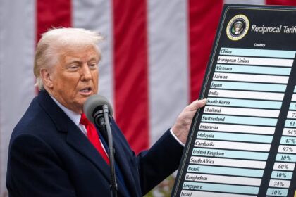 Presiden Donald Trump