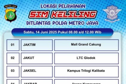 Jadwal SIM Keliling di Jakarta, Sabtu (15/6/2025). Foto: Instagram @tmcpoldametrojaya