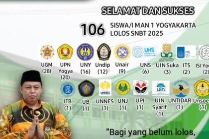 man 1 jogja