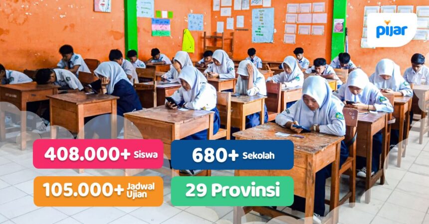 Melalui sistem Computer-Based Test (CBT) dari PIJAR, lebih dari 105.000 sesi ujian berhasil terselenggara di 680+ sekolah yang tersebar di 29 provinsi di seluruh Indonesia. Foto: Telkom Indonesia