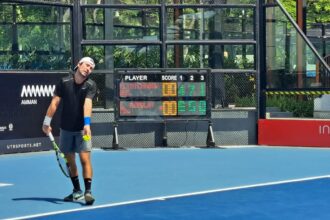 Sandeep Mohandoss (India)