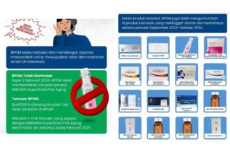 Daftar produk ilegal dan bahaya yang dirilis oleh BPOM RI. Foto: Tangkap layar IG @bpom_ri