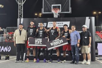 Lugano, Juara FIBA 3x3 Challenger Jakarta,  2025 4z Inaspro 3x3 Jakarta 2025 FIBA IBL
