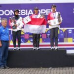 Noc indonesia