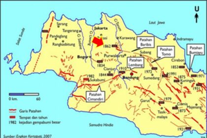 Tanda panah menunjukkan lokasi gempa bumi yang sempat merusak wilayah Karawang, Jawa Barat di tahun 1862. Foto: BMKG