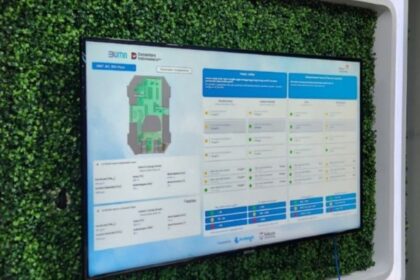 Indoor Air Quality Monitoring System (IAQMS). Foto: Telkom Indonesia