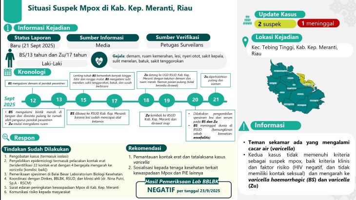 mpox de