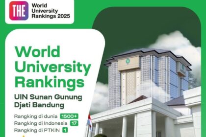 UIN BANDUNG